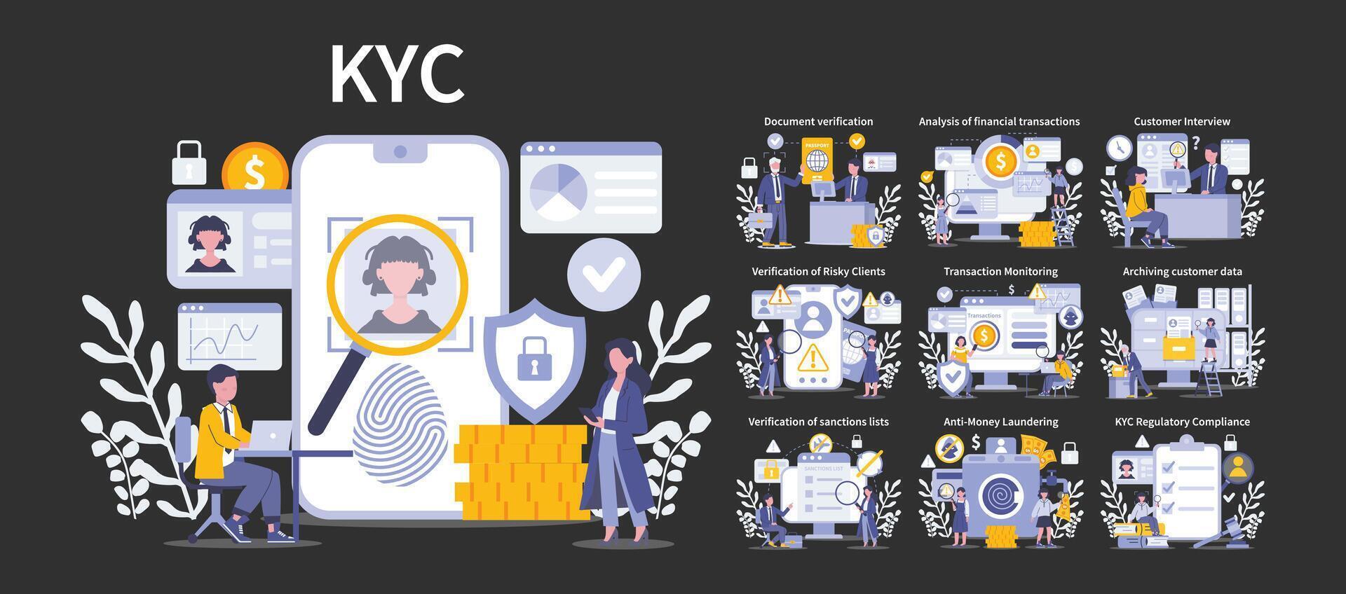 KYC concept. Flat vector illustration.