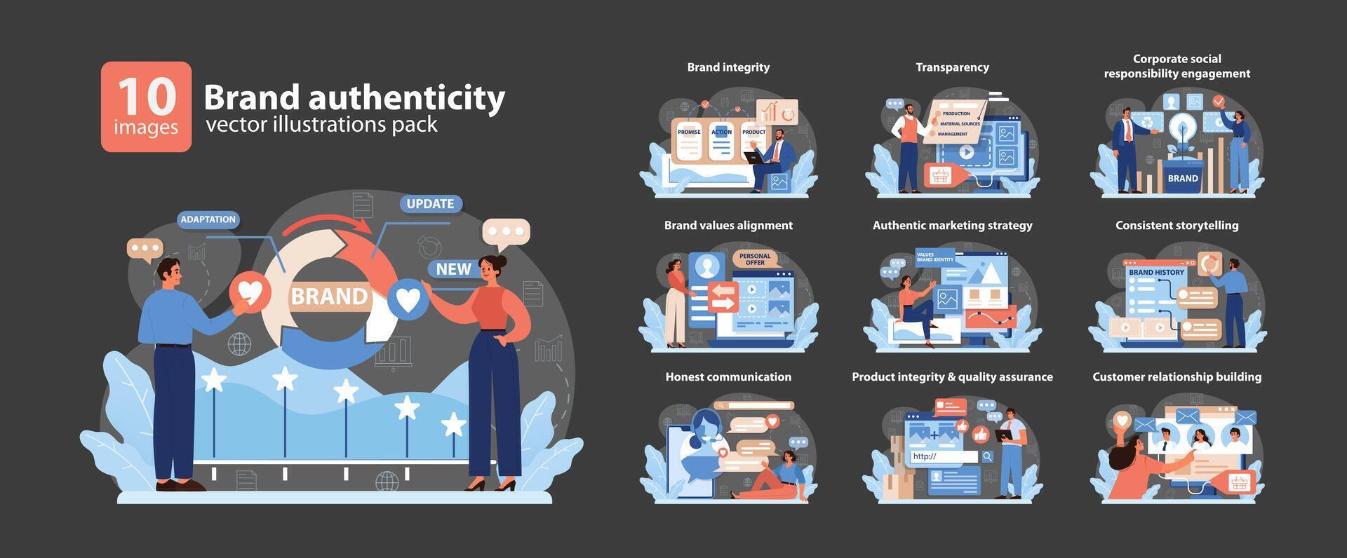 Brand Authenticity Concept. Illustrative set showcasing key principles like brand integrity. vector