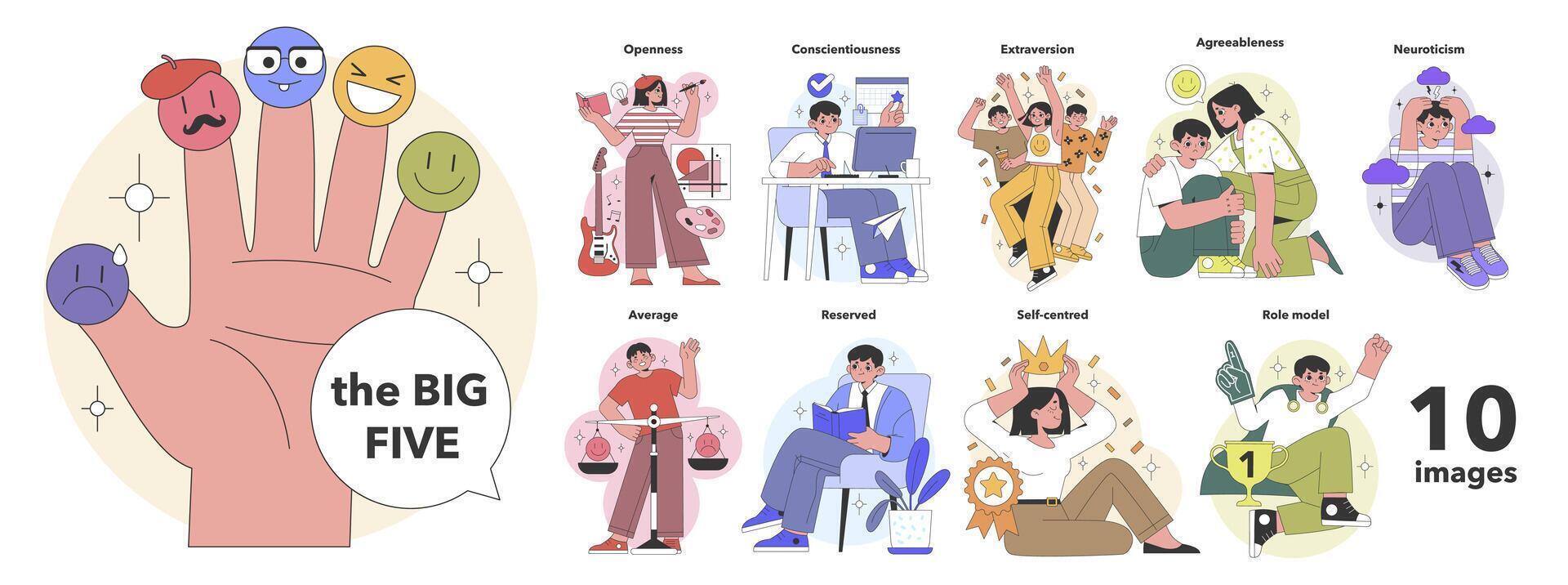 The Big Five Personality Traits concept. Flat vector illustration