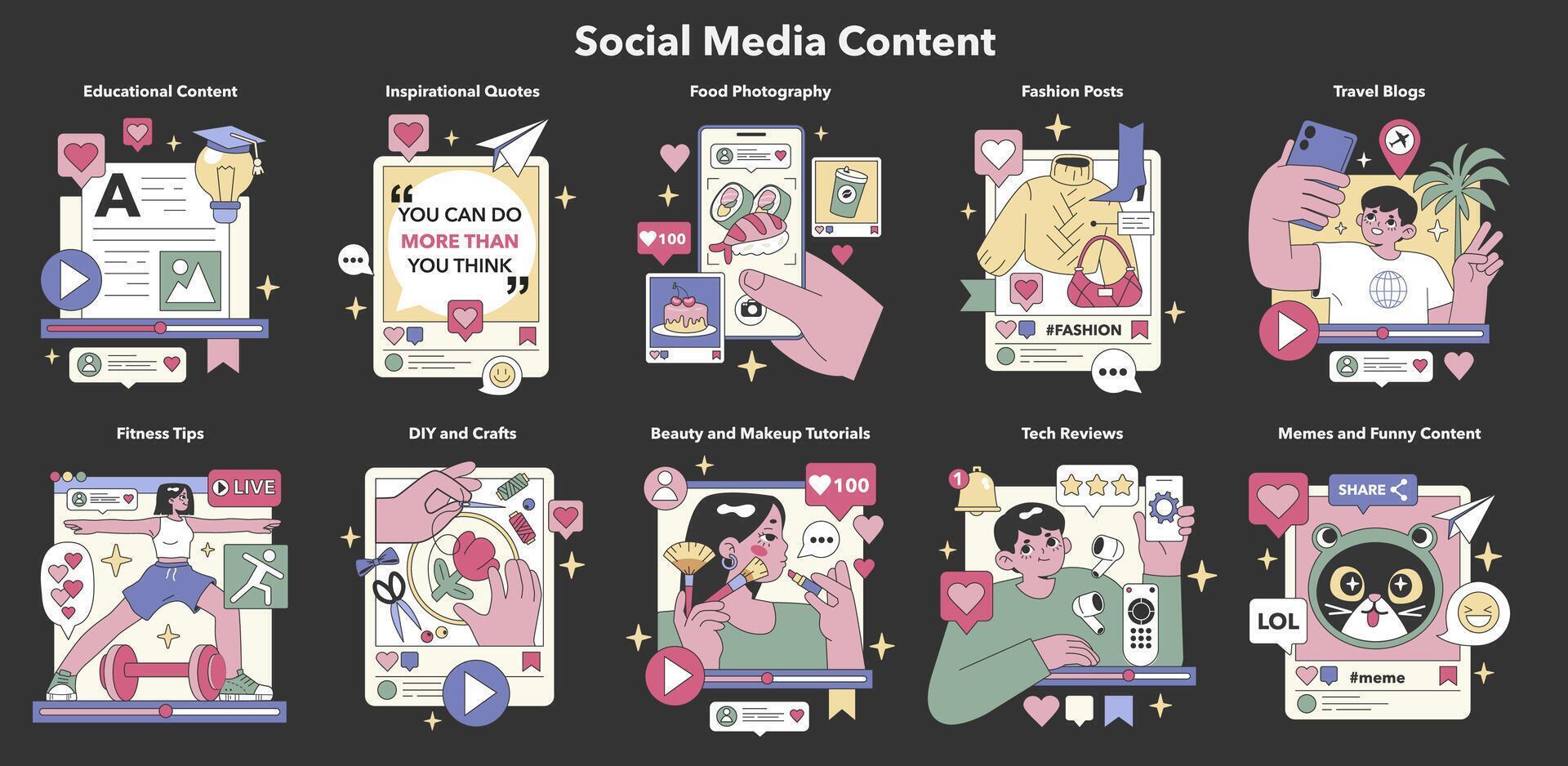 Social Media Content set. Flat vector illustration