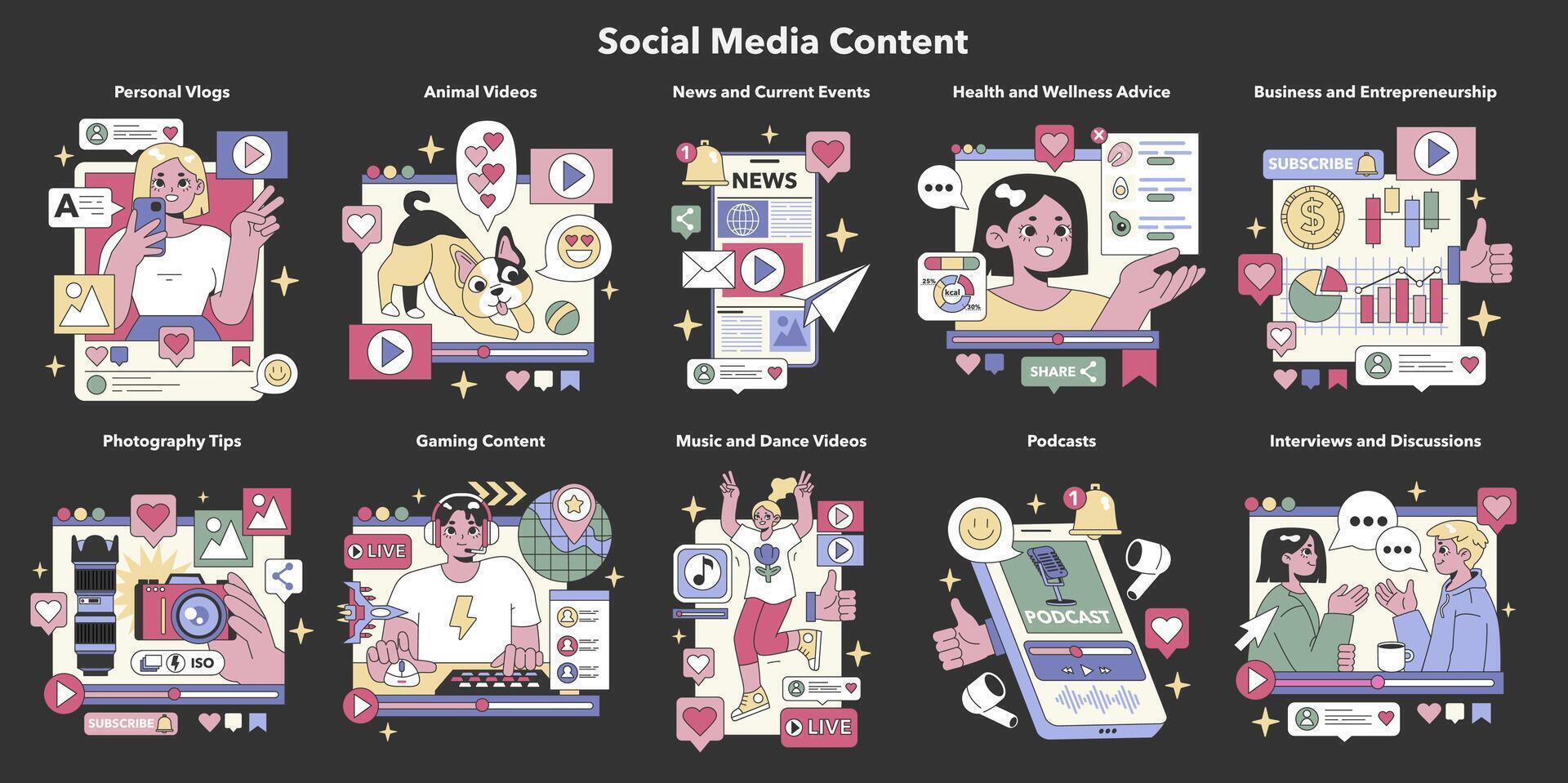 Social Media Content set. Flat vector illustration