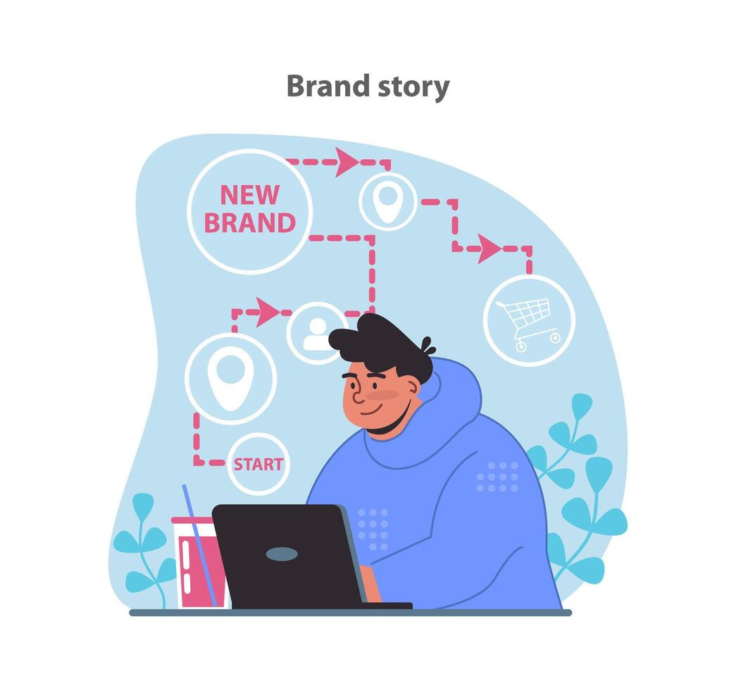 Brand story concept. Crafting a narrative for a new brand's journey. vector