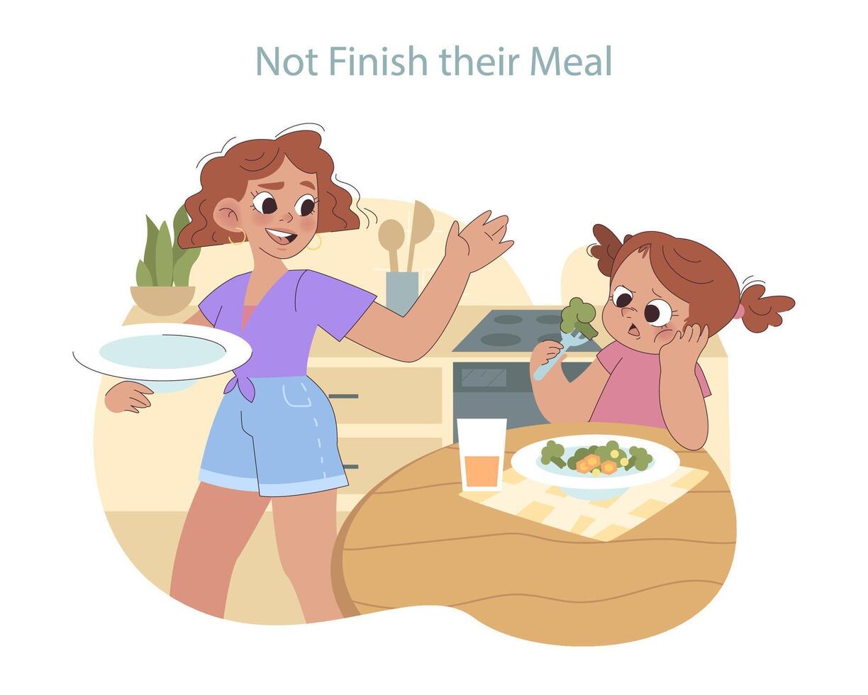 Mealtime Understanding concept. vector