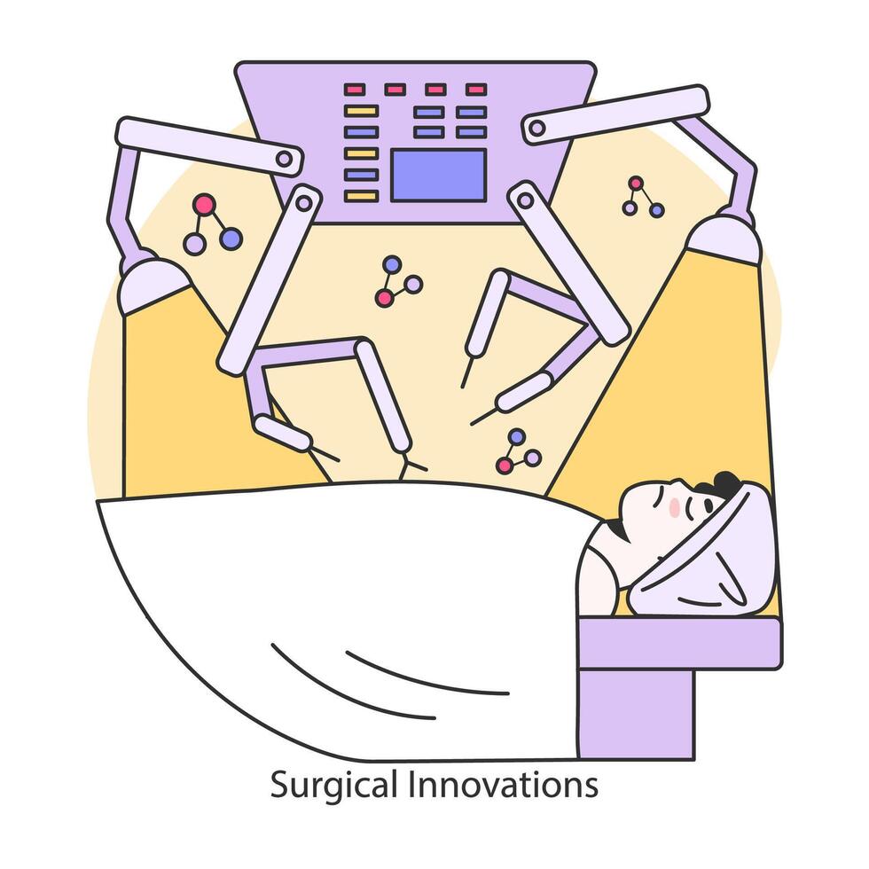 Surgical Innovations concept. Flat vector illustration.