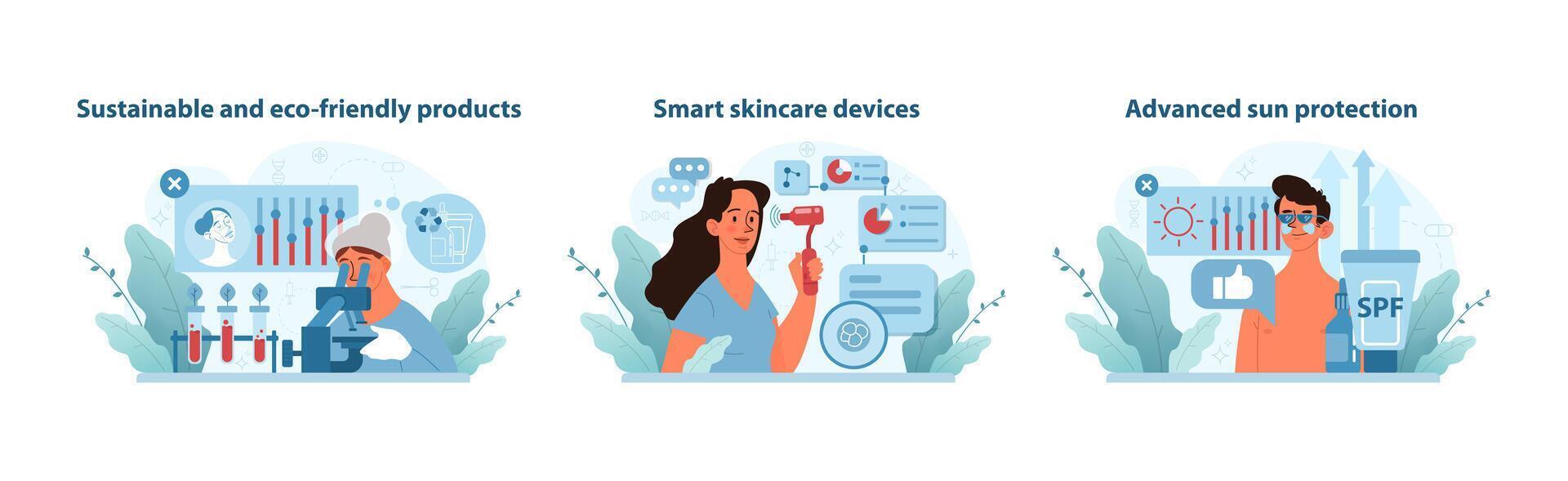 Skincare innovation triptych. Eco-conscious products, smart devices. vector