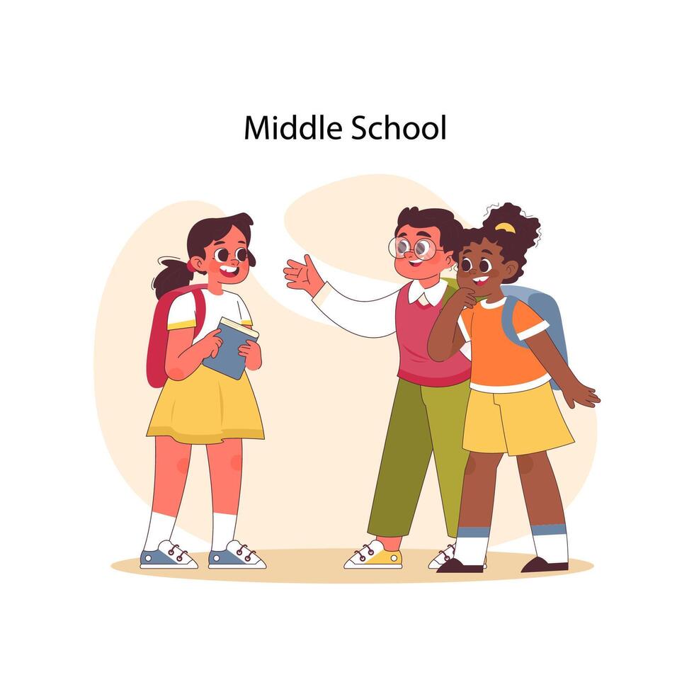 Middle school concept. Flat vector illustration