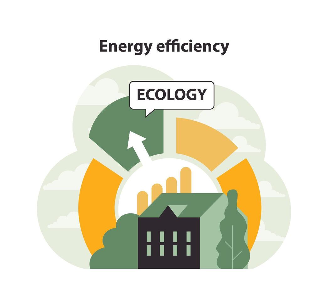 Factory within energy-efficient chart portrays sustainability. Flat vector illustration.