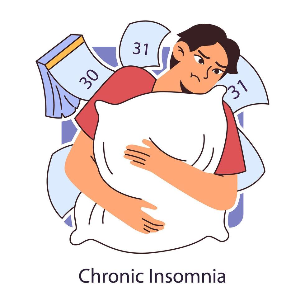 Chronic insomnia. Distressed exhausted man suffering from months of sleep vector