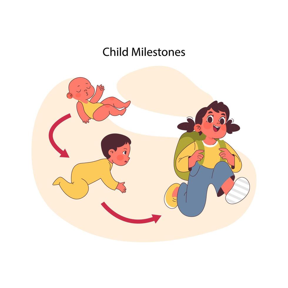 Child milestones concept. Flat vector illustration