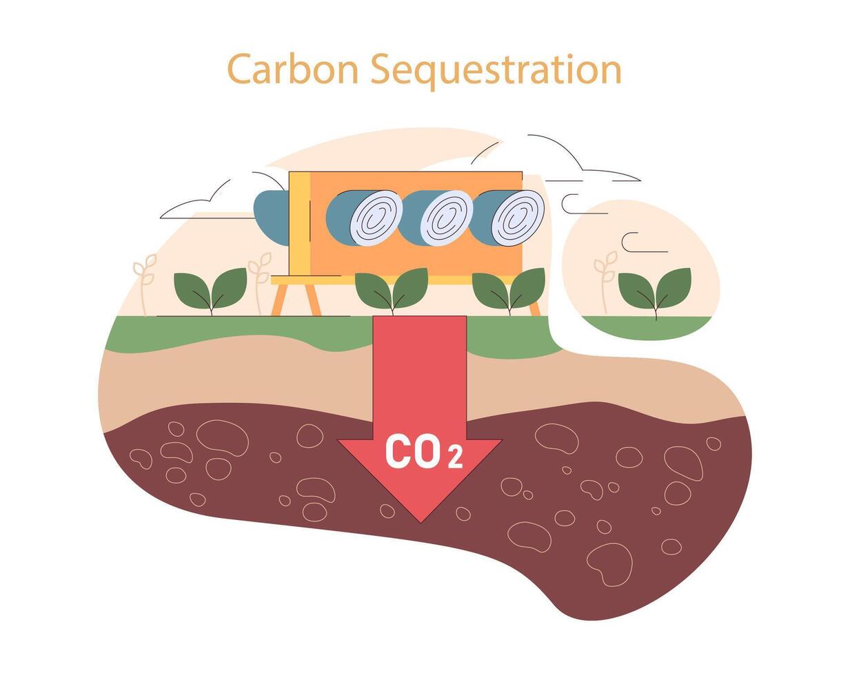 carbón secuestro concepto. vector