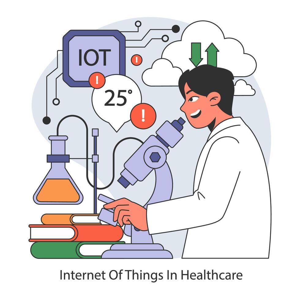 iot en cuidado de la salud concepto. plano vector ilustración.