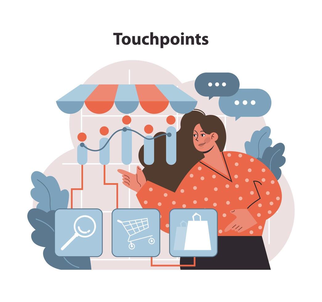 Touchpoints concept. A visual mapping of customer interaction points. vector