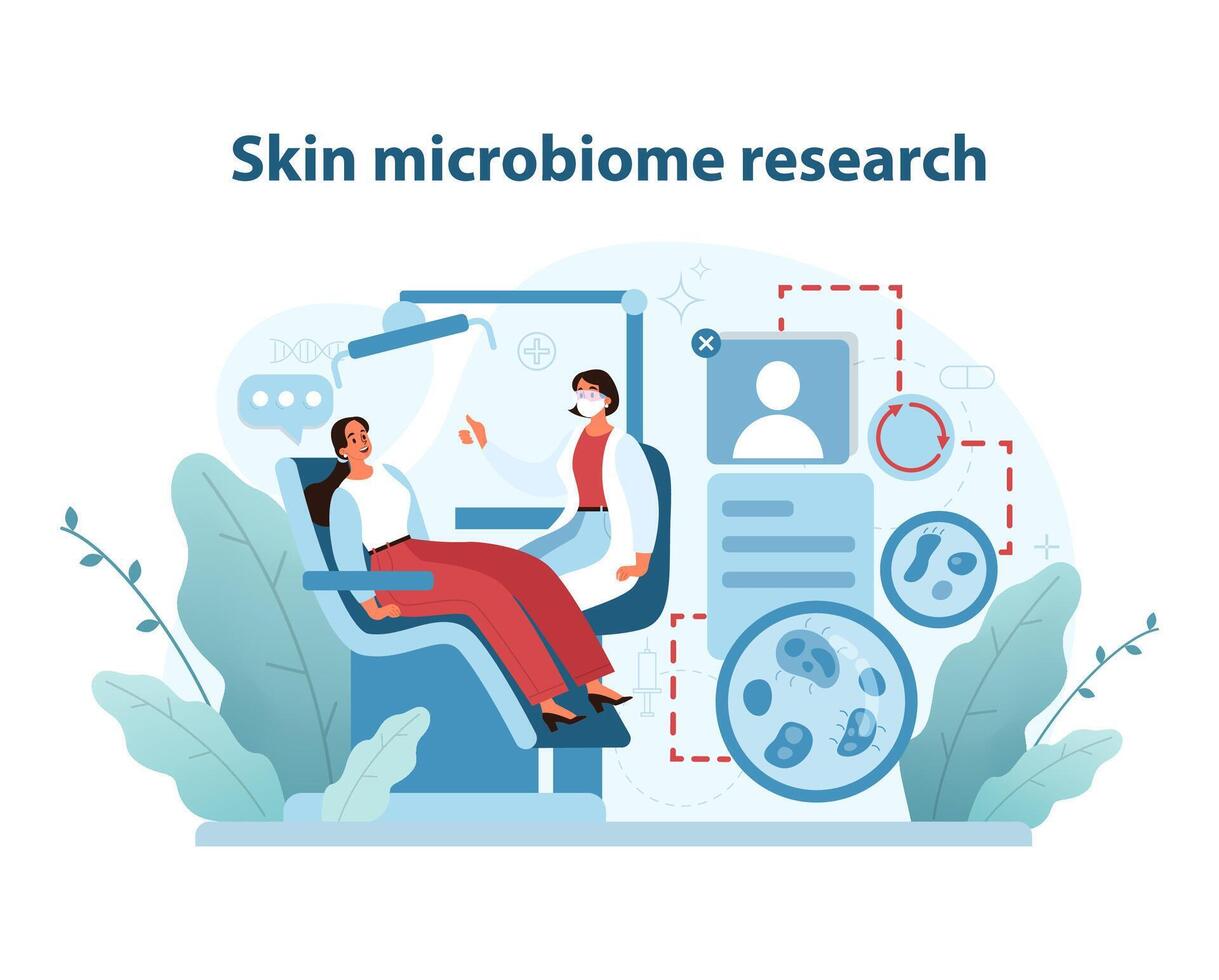 piel microbioma investigación ilustración. explorador beneficioso bacterias para piel salud. vector