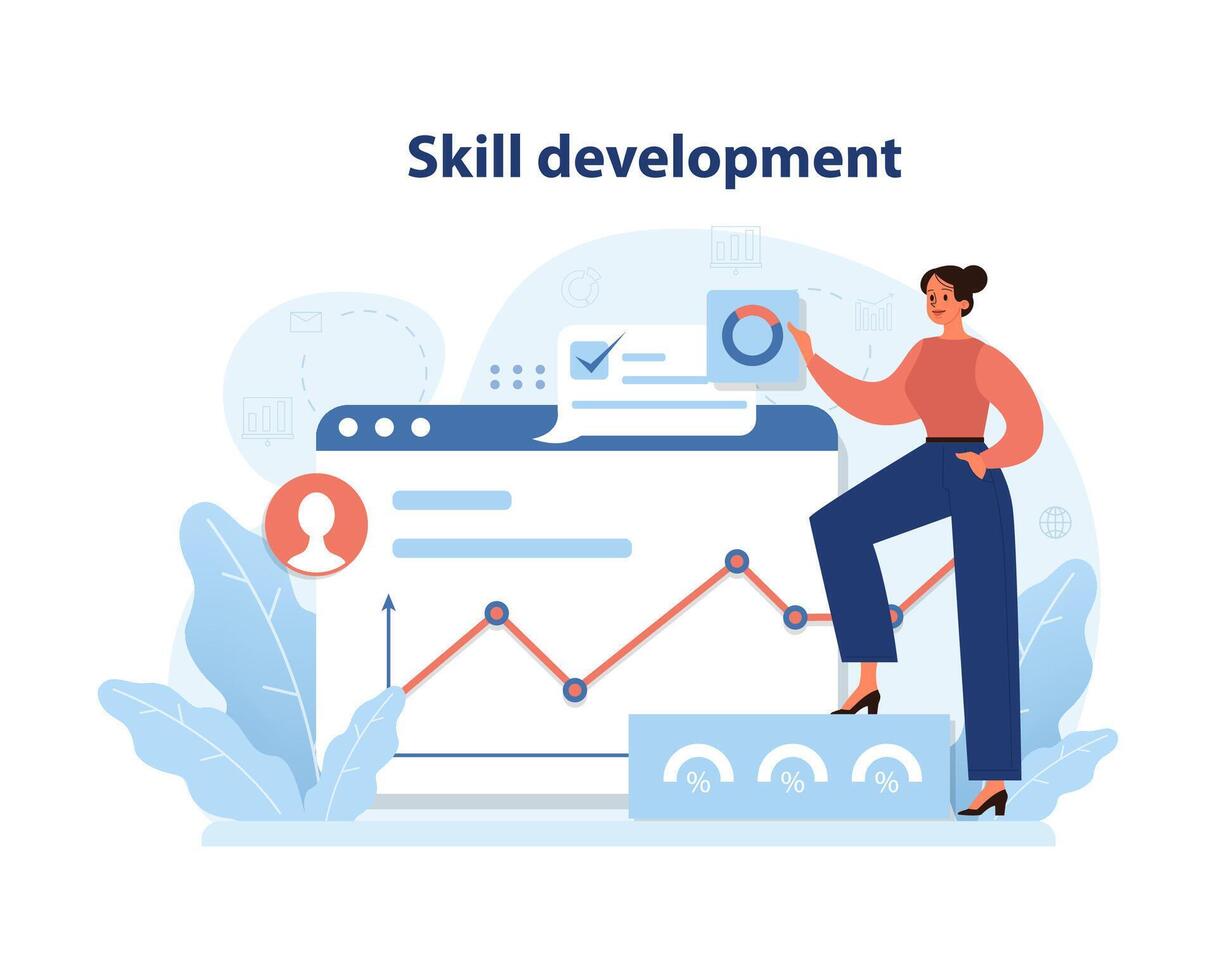 Dynamic illustration of skill development. vector