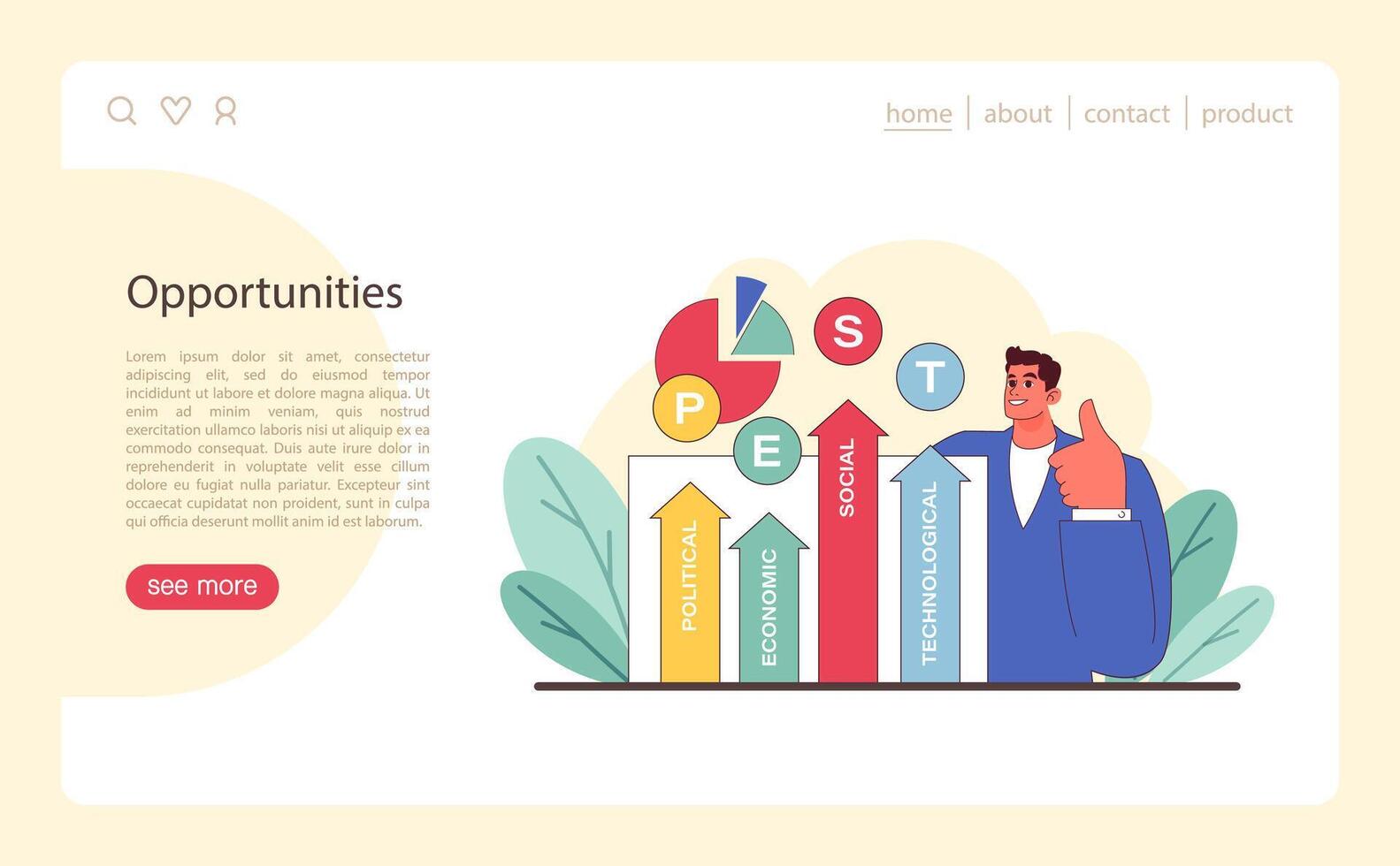 PEST analysis opportunities. Executive optimistic about growth in political, economic, social, technological sectors. vector