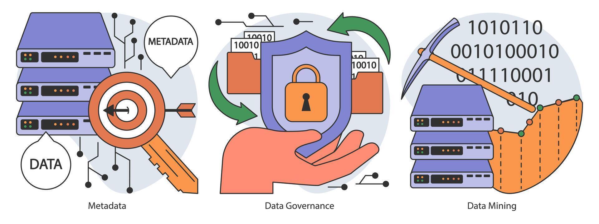 Information management set. Data mining, storage, processing and security vector