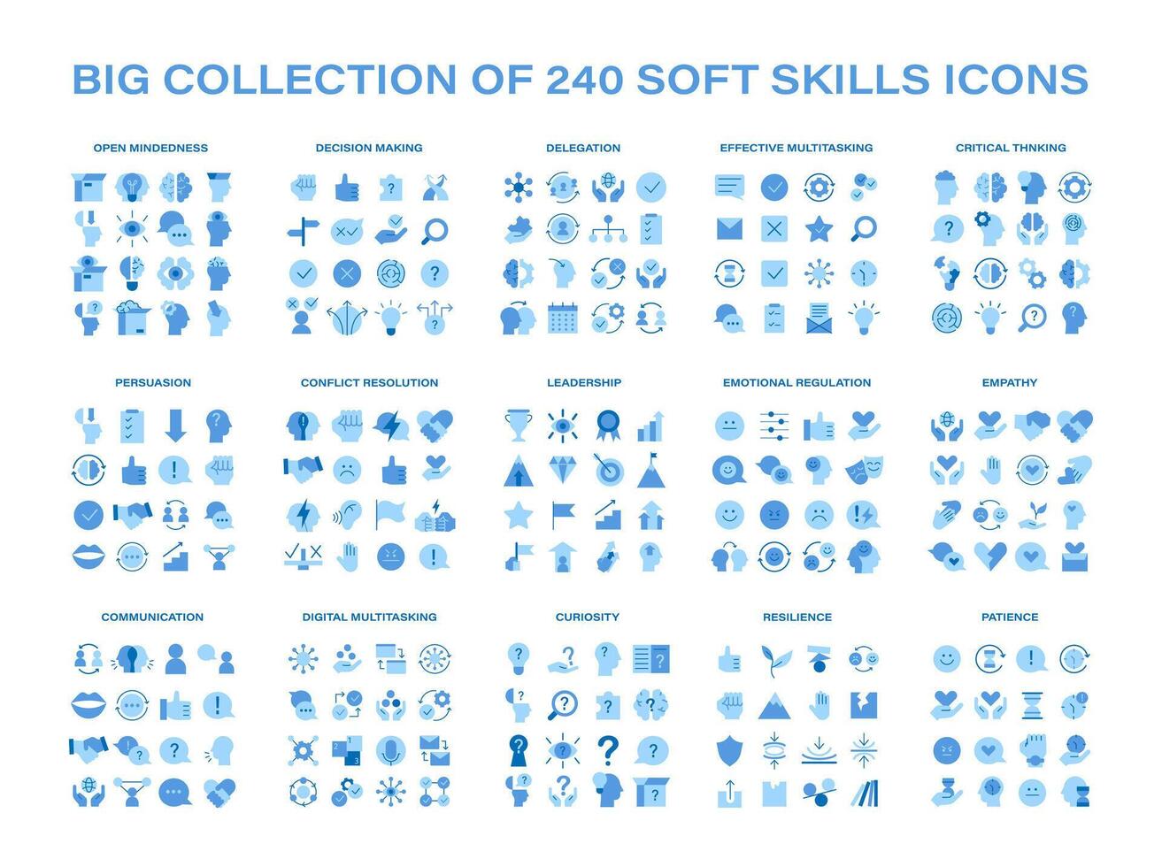 Soft Skills set. Enhance essential interpersonal abilities with icons of critical thinking, leadership, and more. vector