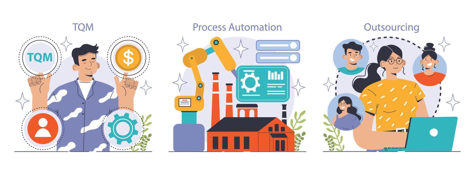 Reducing the cost of production set. Automatization and effective optimization vector