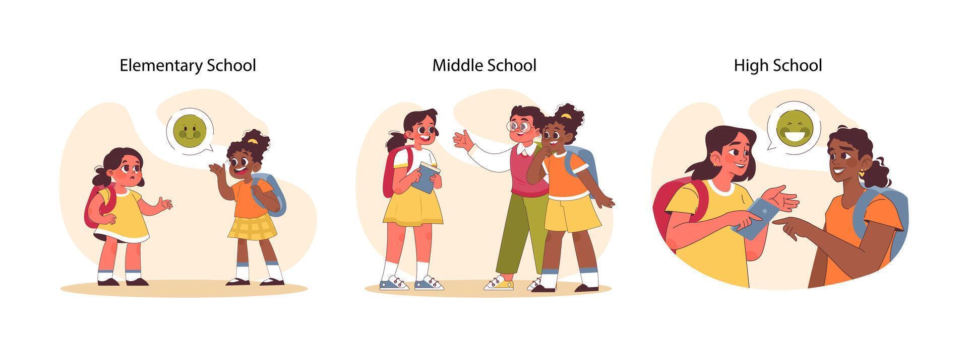Child milestones set. Flat vector illustration