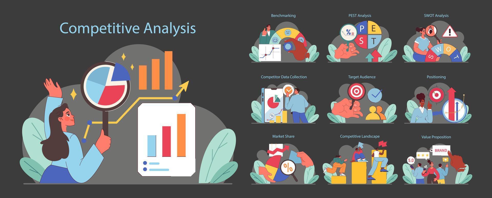 Competitive Analysis concept. Business strategy evaluation with charts and data. vector