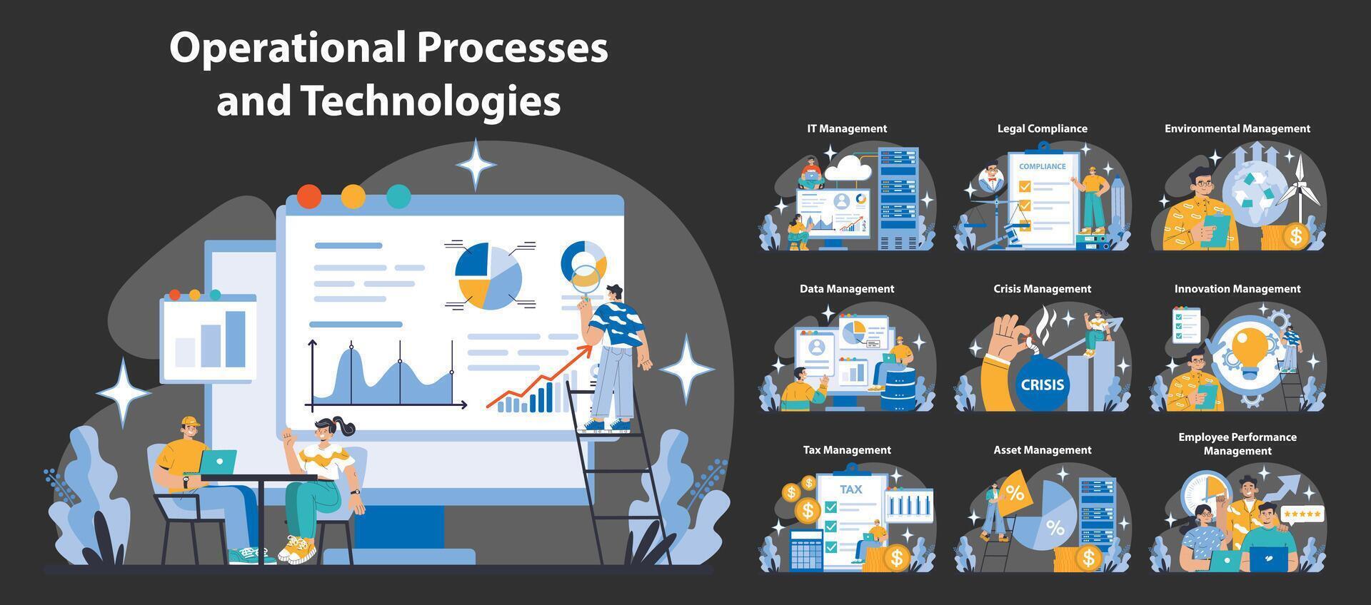 Operational processes and technologies concept. Flat vector illustration.