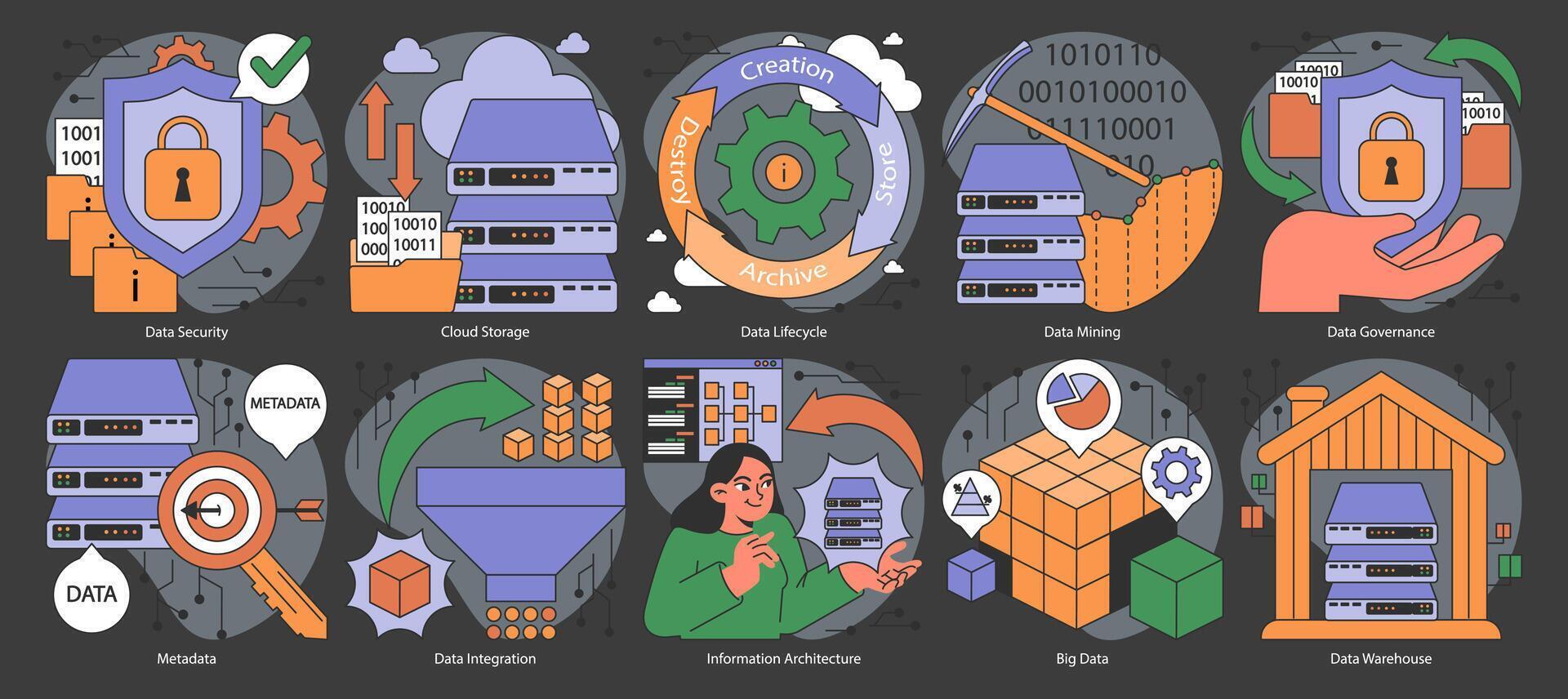 Information management dark or night mode set. Data mining, storage vector