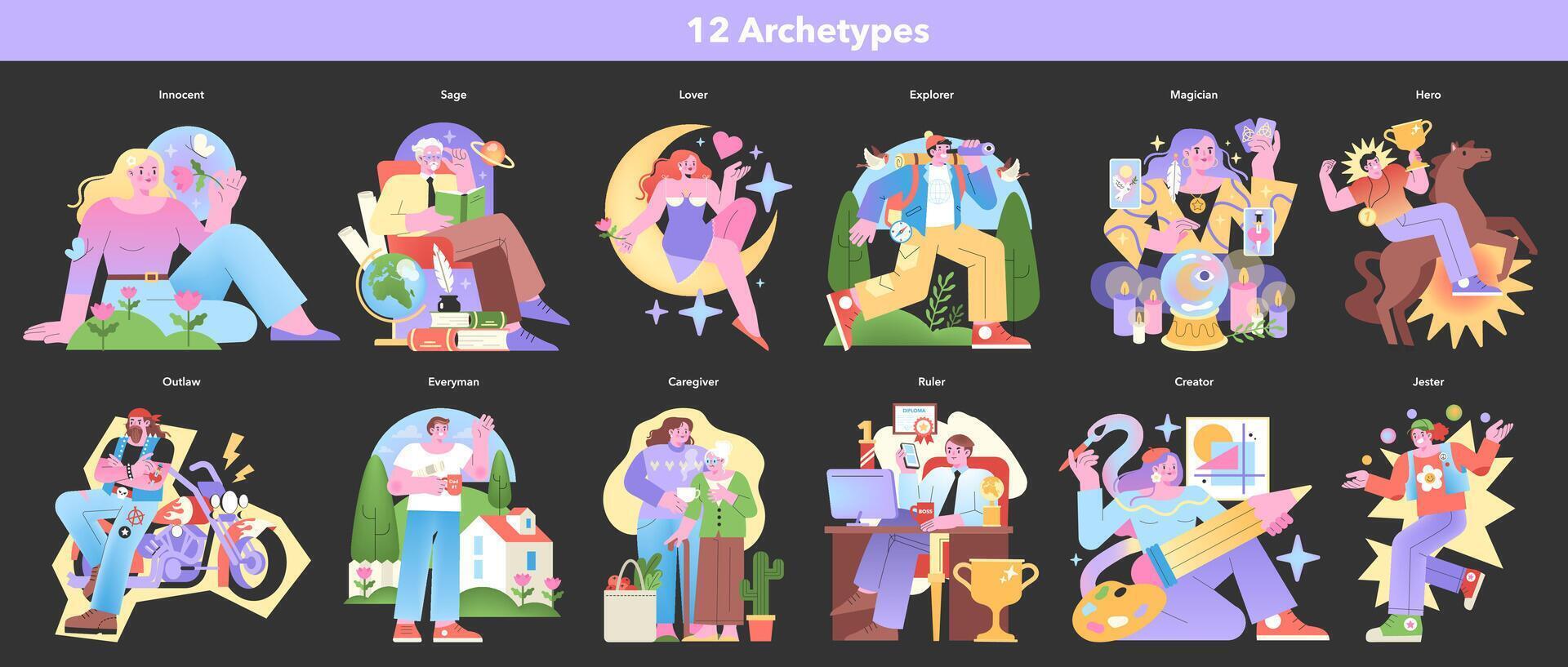 Personality Archetypes set. Vector illustration.