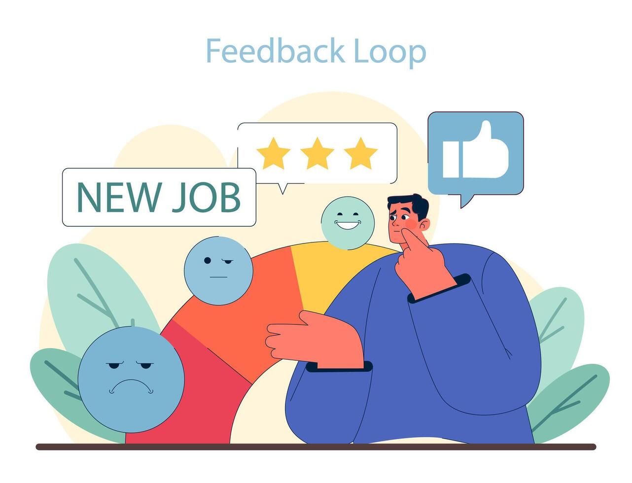 Feedback Loop concept. Continuous improvement through employee sentiment analysis. vector