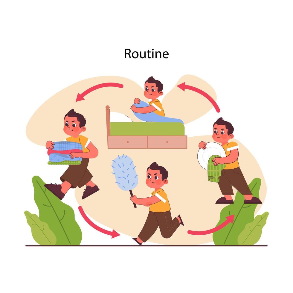 Child doing household chores. Formation of your child's responsibility. vector