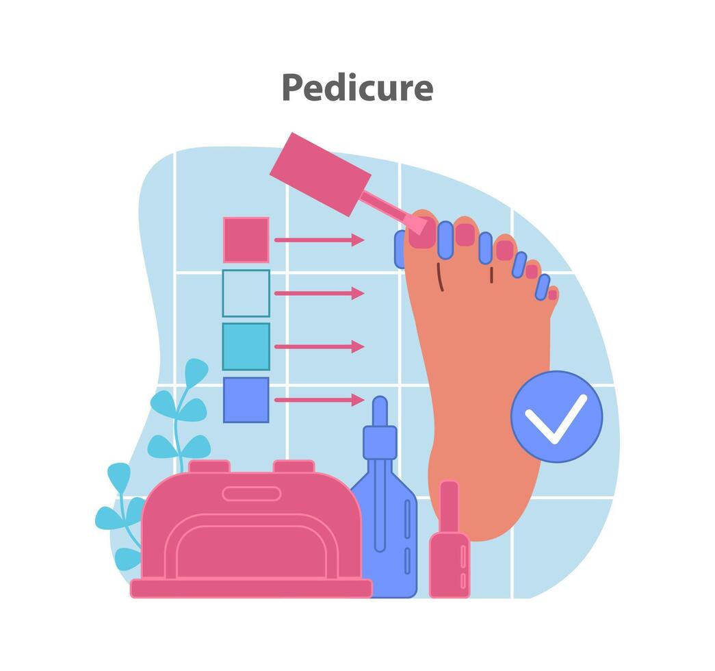 Pedicure process illustration. vector