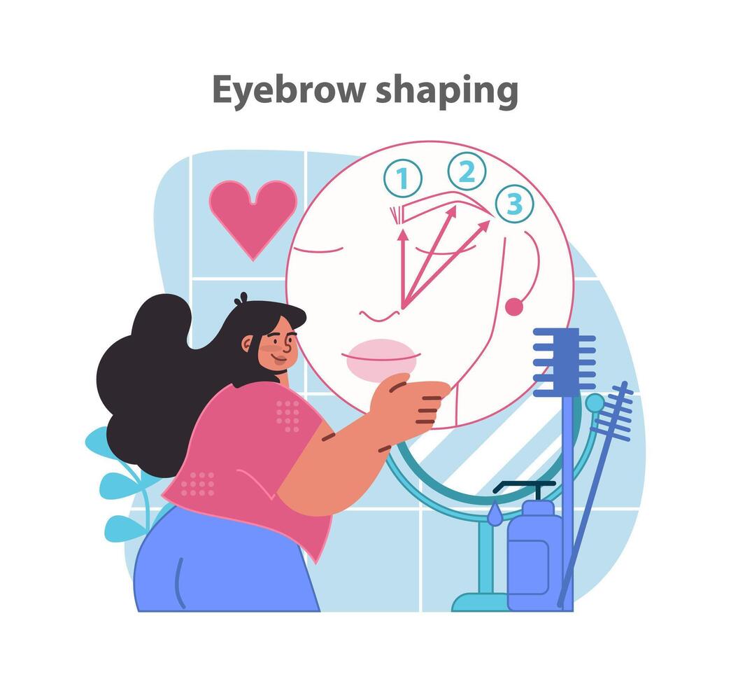 Precise eyebrow shaping guide. A detailed step-by-step tutorial for perfect brows with tools. vector