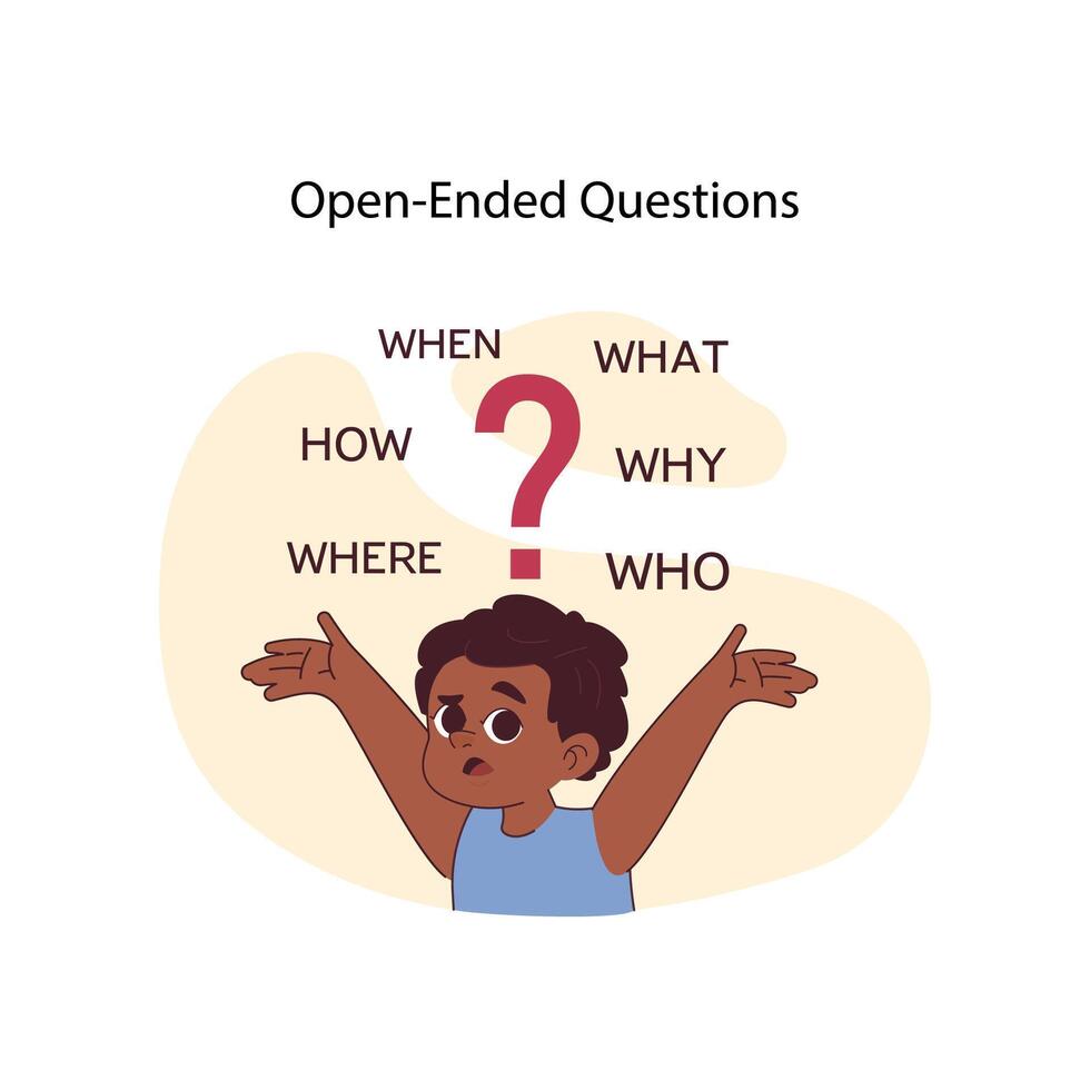 Open-ended questions concept. Inquisitive boy surrounded by queries vector