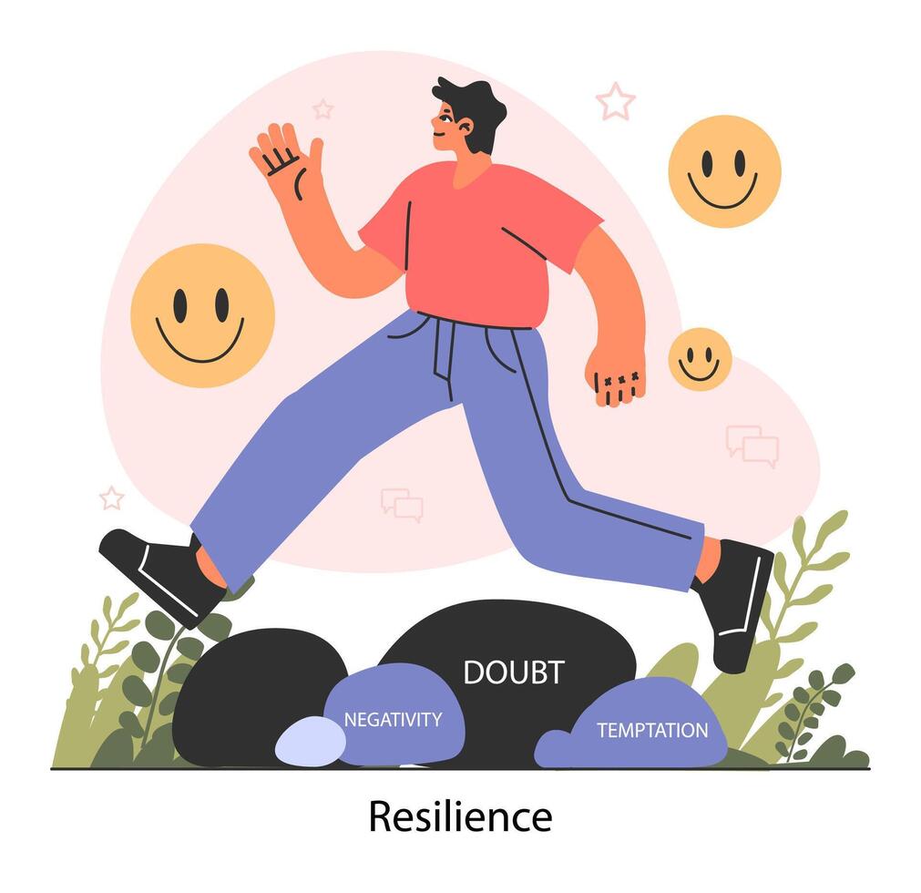 emocional resiliencia. emoción equilibrar y regulación habilidad. eq desarrollo vector