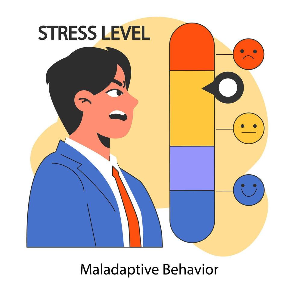 Maladaptive behavior. Neurosis, chronic stress and anxiety mental vector