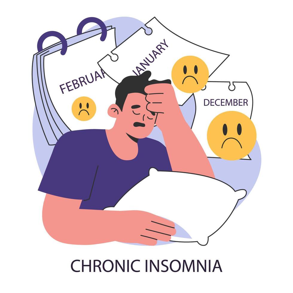 Chronic insomnia. Distressed exhausted man suffering from months of sleep vector