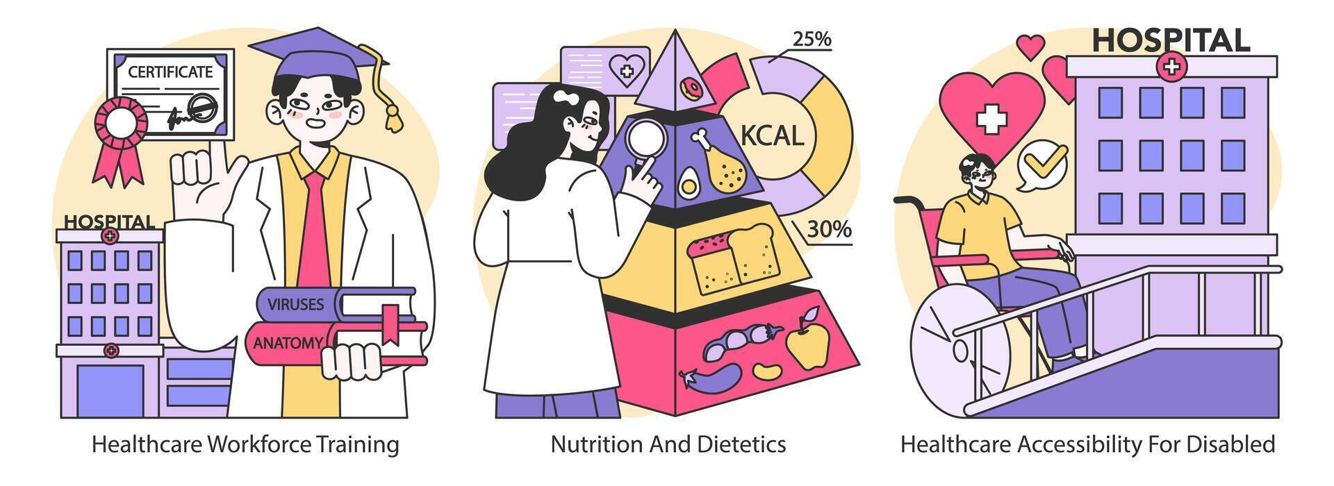 Medical Training and Nutrition set. Flat vector illustration.