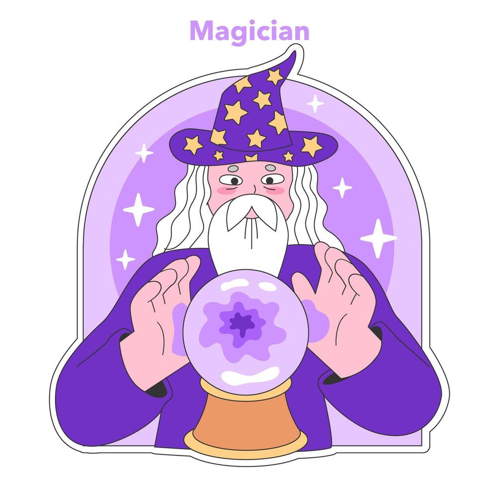 Personality psychological archetype. Character characteristics. vector