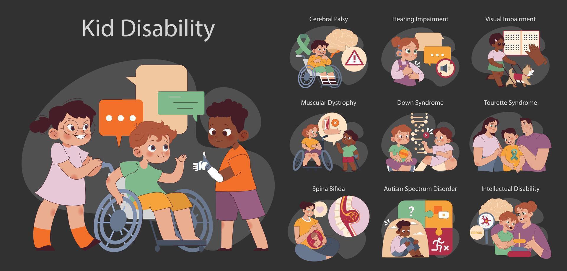 Kid Disability set. vector