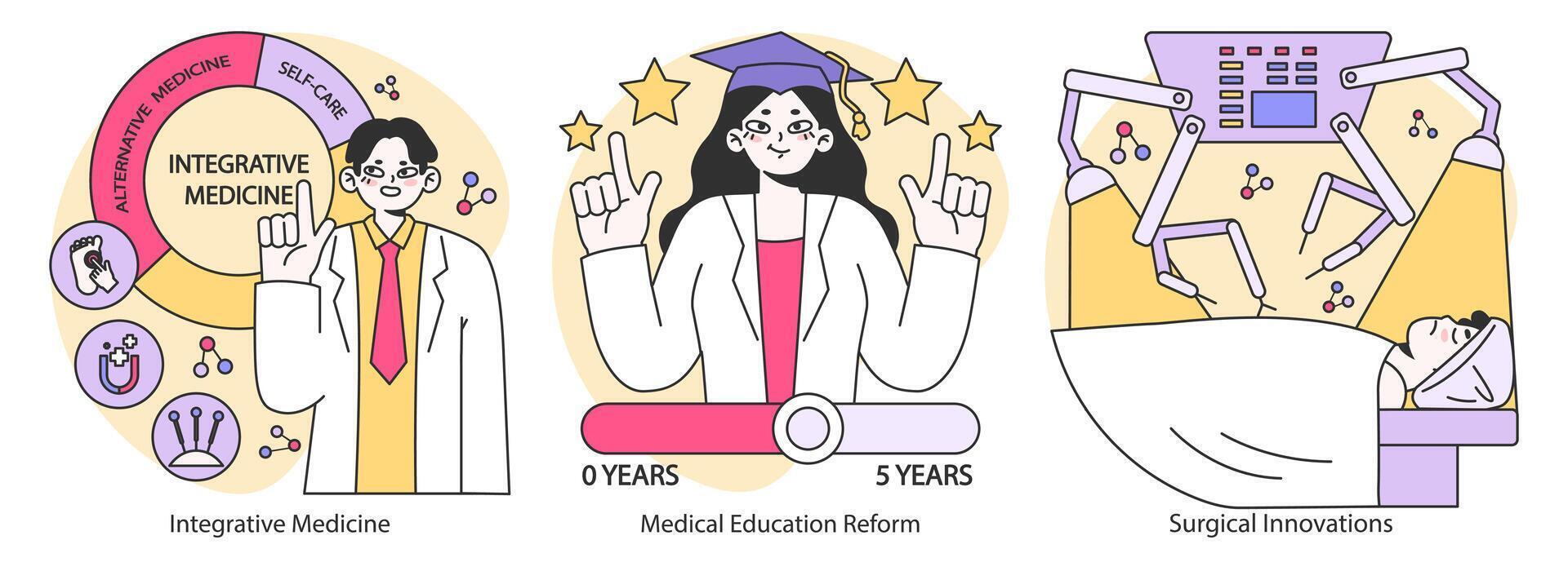 Medical Advancements Trio set. Flat vector illustration.