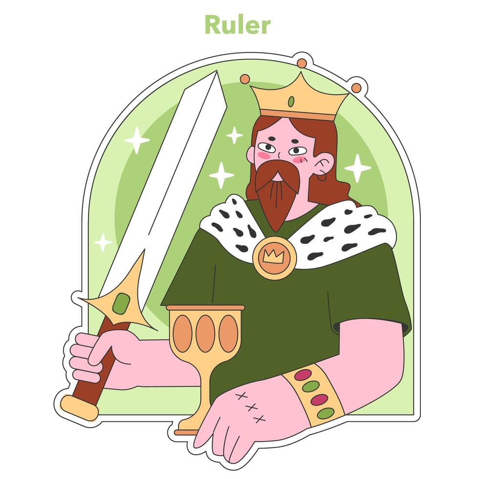 Personality psychological archetype. Character characteristics. vector