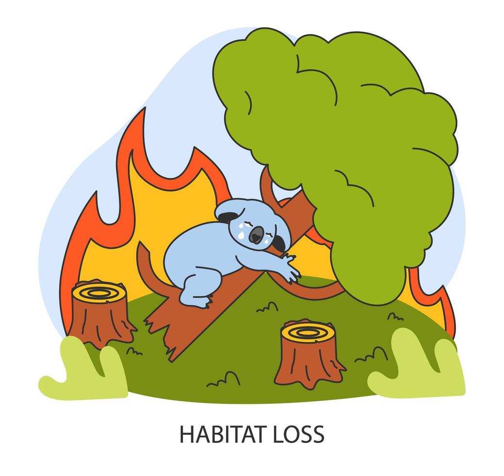 Habitat loss. Distressed koala amidst flames. Deforestation and wild vector