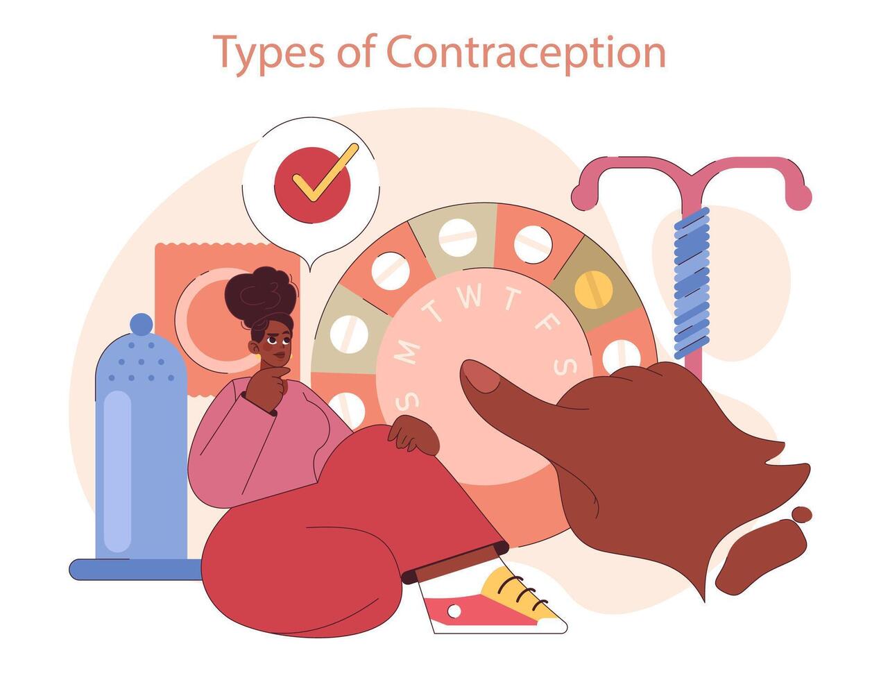 Types of Contraception. Woman contemplates birth control options including vector