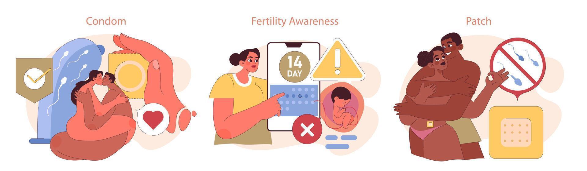 Types of Contraception set. Couples and individuals navigate condom vector
