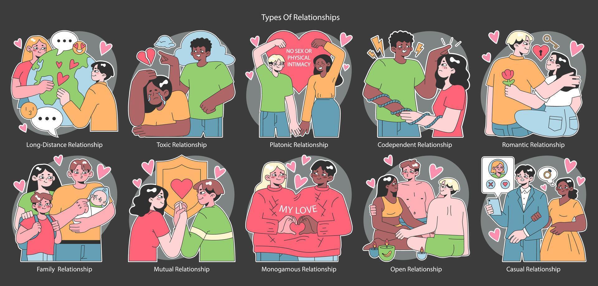 Relationships dark or night mode set. Diverse interpersonal romantic vector
