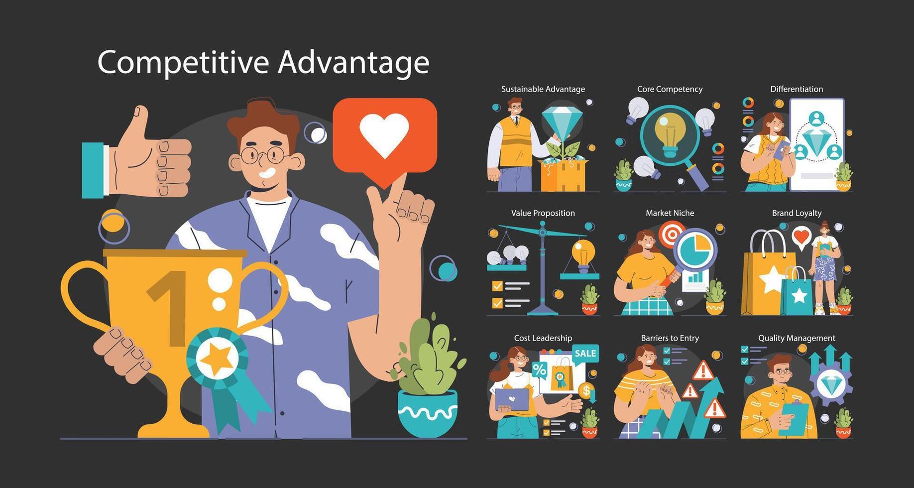 Competitive advantage dark or night mode set. Advertising and marketing vector