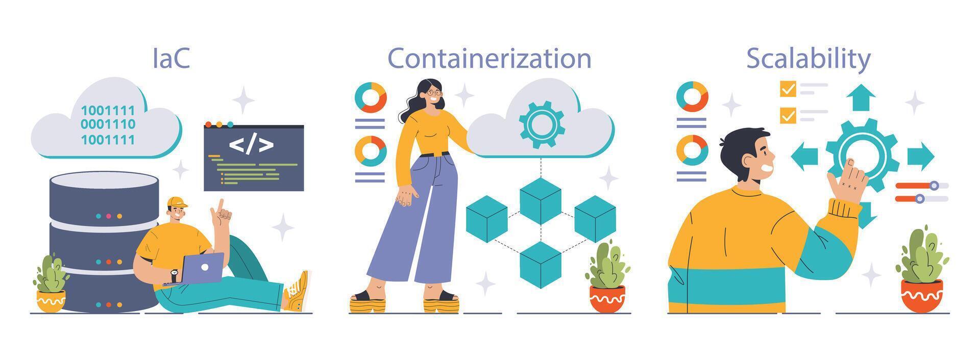 nube informática evolución colocar. plano vector ilustración