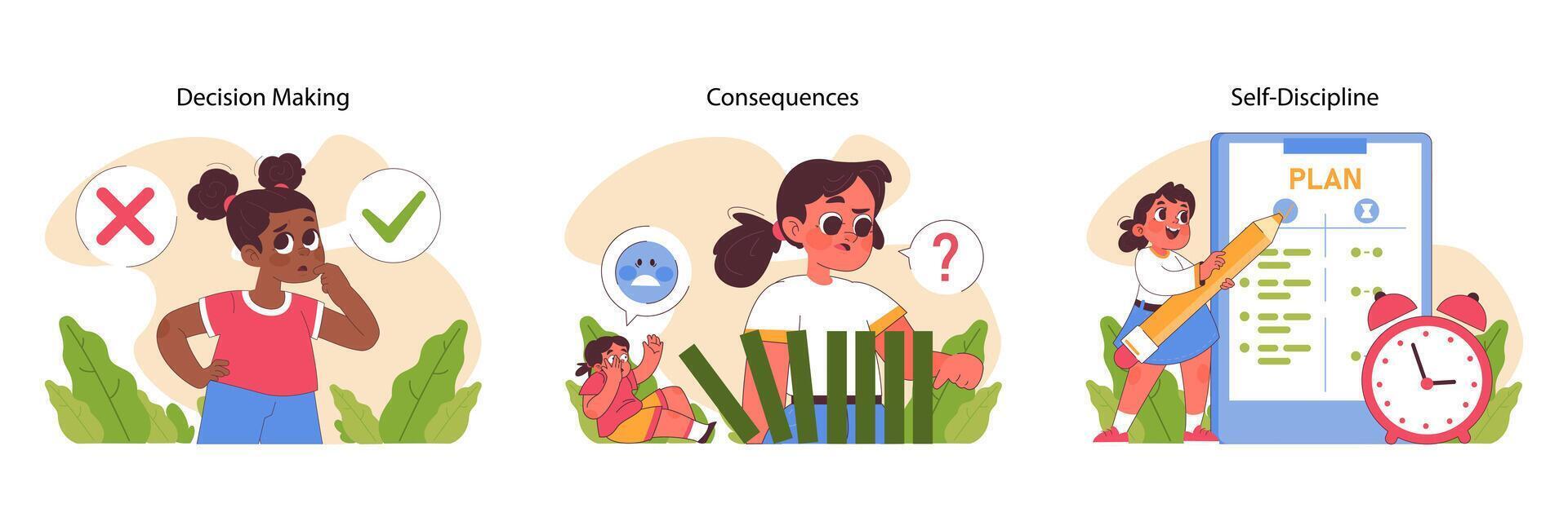 Child Responsibility set. Flat vector illustration