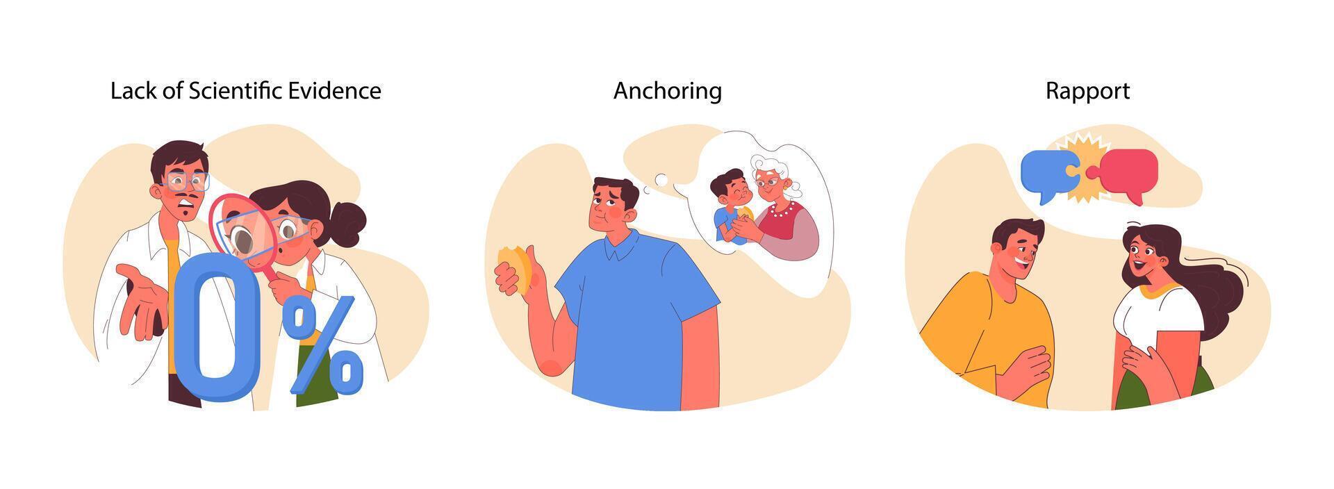 Neuro-linguistic programming elements set. Flat vector illustration