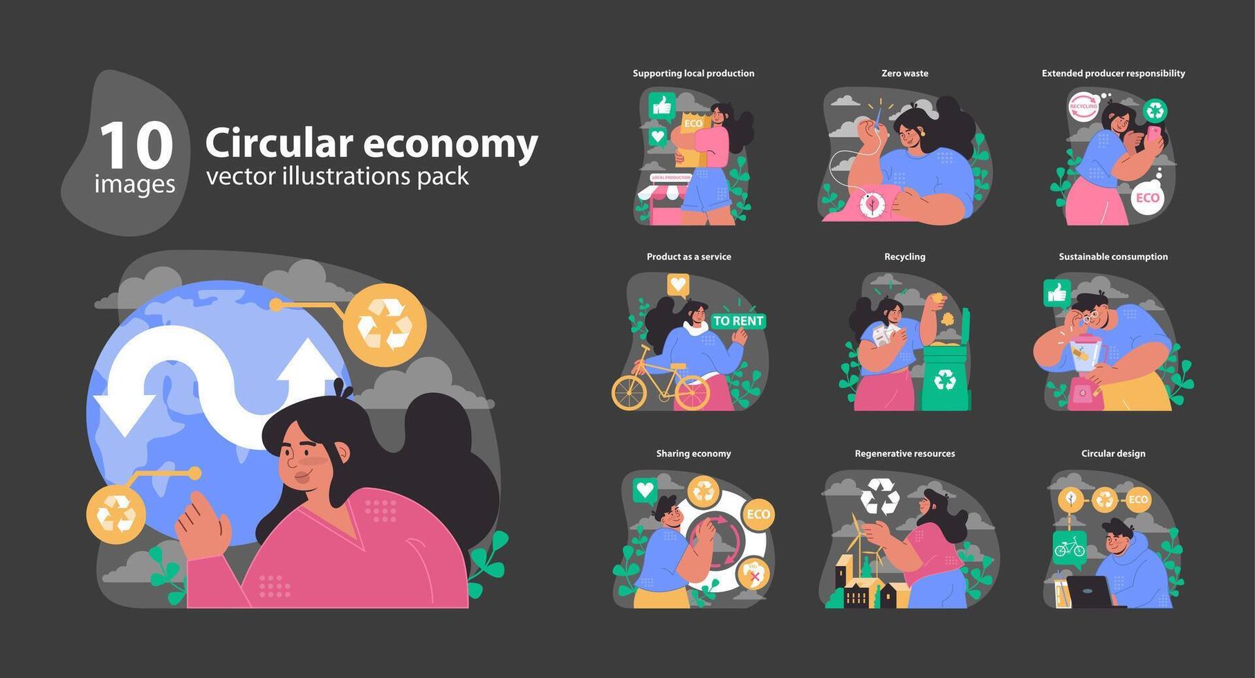 Circular economy dark or night mode set. Sustainable resource management vector