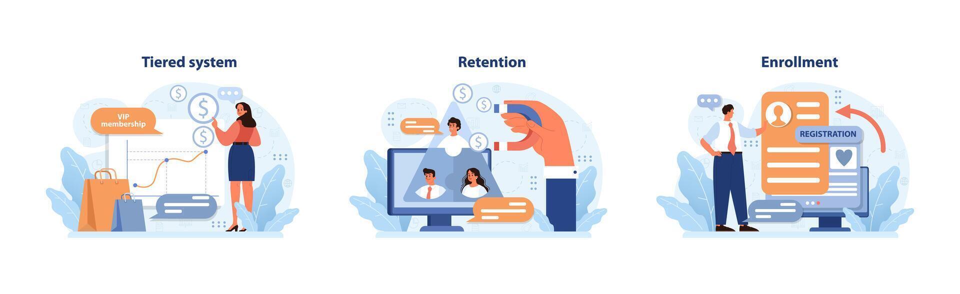 Customer journey set. Flat vector illustration.